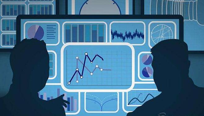 ��ҵ������������