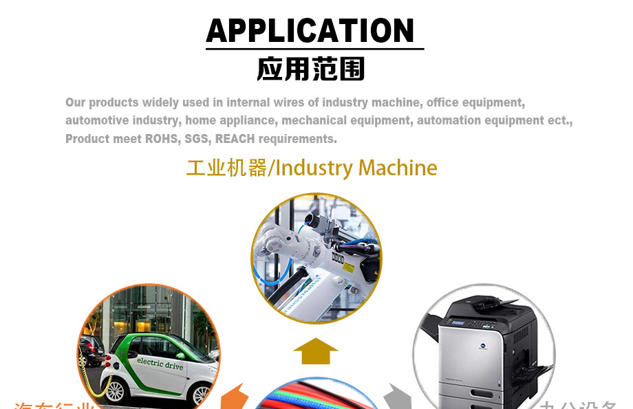 �͸��¹轺����Ӧ�ù�ģ