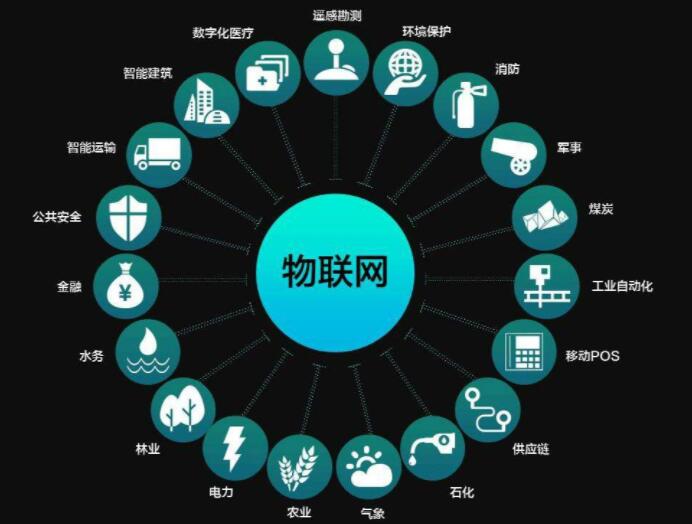 ������������Ϊ�ִ���������������ʲô